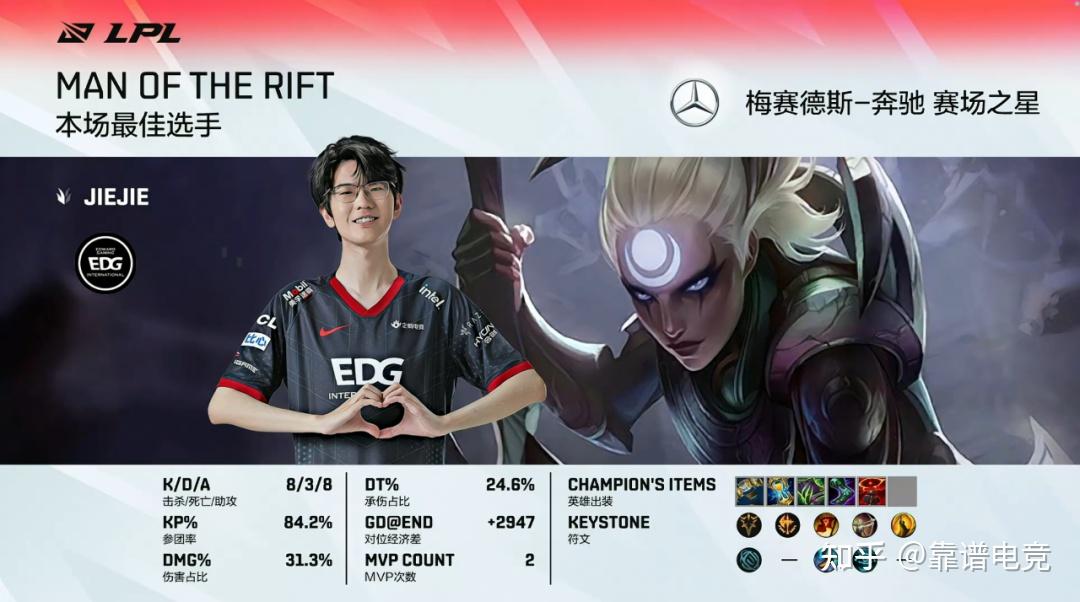 开云体育在线-TSM翻盘DRX，Inspired开启传奇时刻峡谷大战全球总决赛，锁定晋级资格